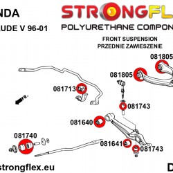 bara stabilizatoare fata