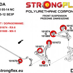 bara stabilizatoare fata
