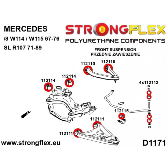 bara stabilizatoare fata