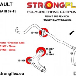 bara stabilizatoare fata sport