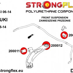 bara stabilizatoare fata sport
