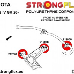 bara stabilizatoare fata sport