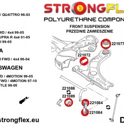 Anti roll bar link bush