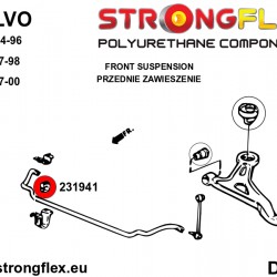 bara stabilizatoare fata