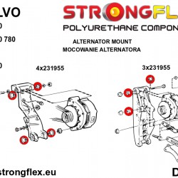 Alternator bush mount sport