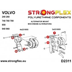 Alternator bush mount sport