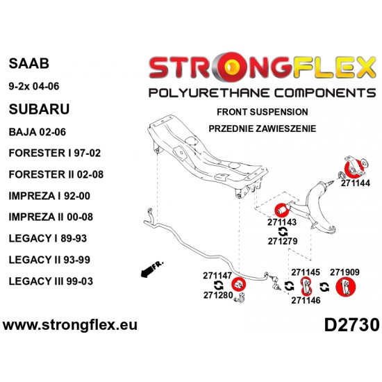Anti roll bar link kit sport